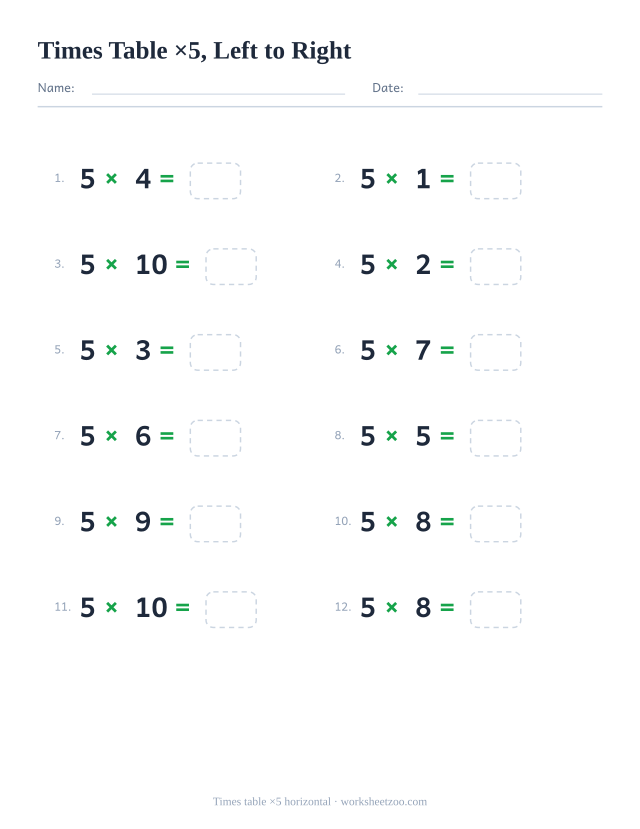 Horizontal times table of 5 worksheet, twelve 5 times facts written left to right with answer boxes