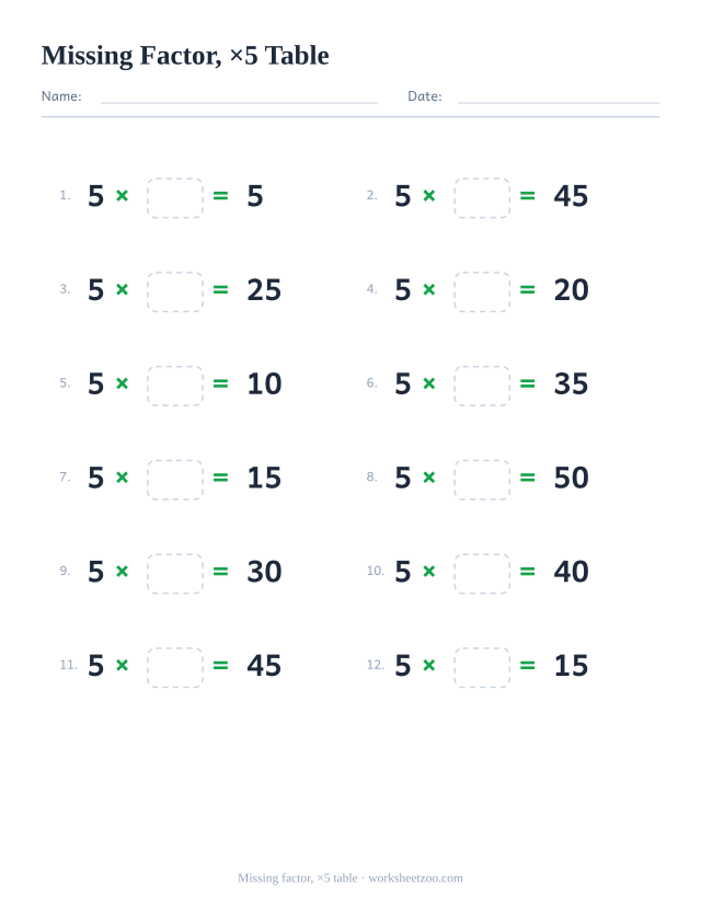 Missing factor worksheet for the 5 times table, twelve 5 times facts with the second factor left blank