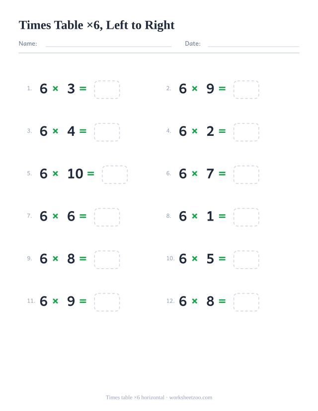 Horizontal times table of 6 worksheet, twelve 6 times facts written left to right with answer boxes