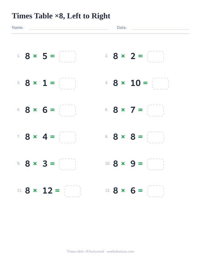 Horizontal times table of 8 worksheet, twelve 8 times facts written left to right with answer boxes