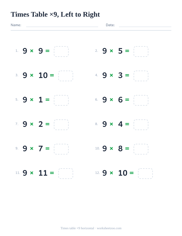 Horizontal times table of 9 worksheet, twelve 9 times facts written left to right with answer boxes