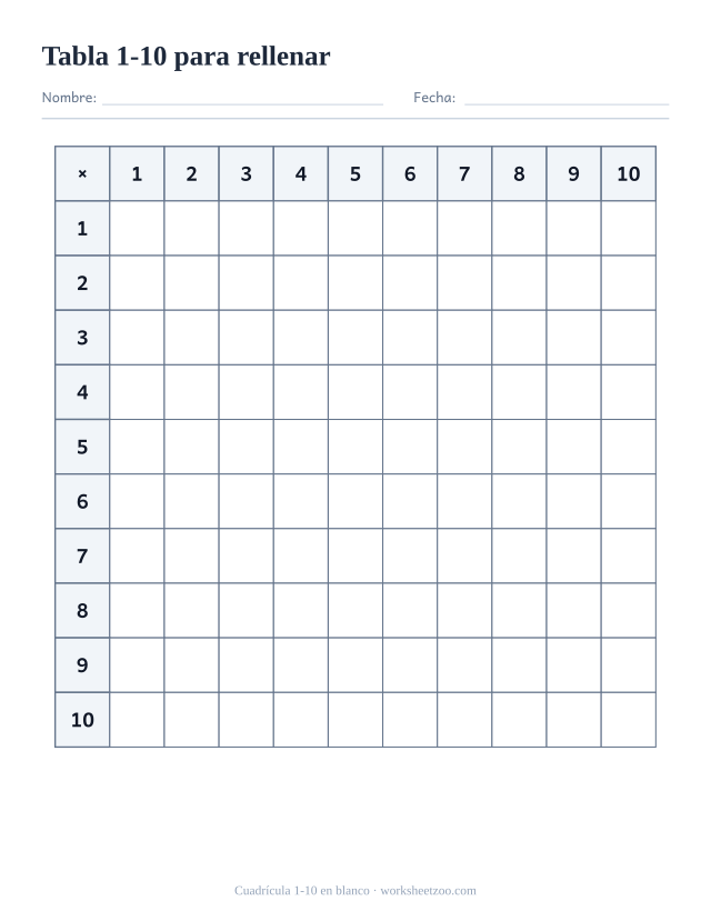 Cuadrícula de multiplicar del 1 al 10 en blanco, solo los encabezados