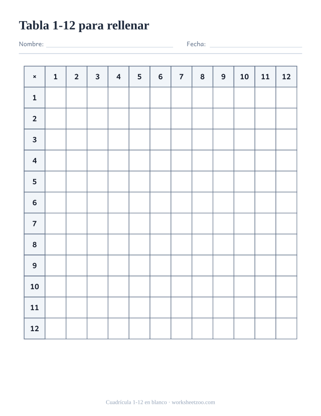 Cuadrícula de multiplicar del 1 al 12 en blanco, solo los encabezados