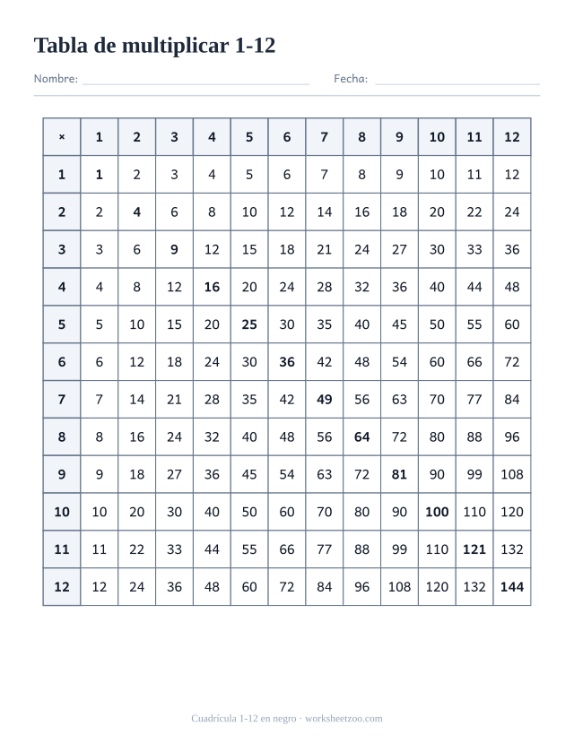 Cuadrícula de multiplicar del 1 al 12 en blanco y negro para toda la clase