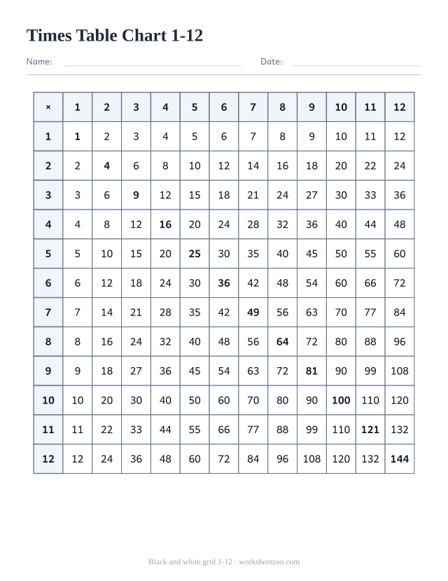 Black and white times table grid from 1 to 12 for a whole class