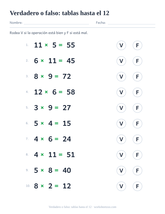 Ficha de verdadero o falso con multiplicaciones de las tablas completas hasta el 12