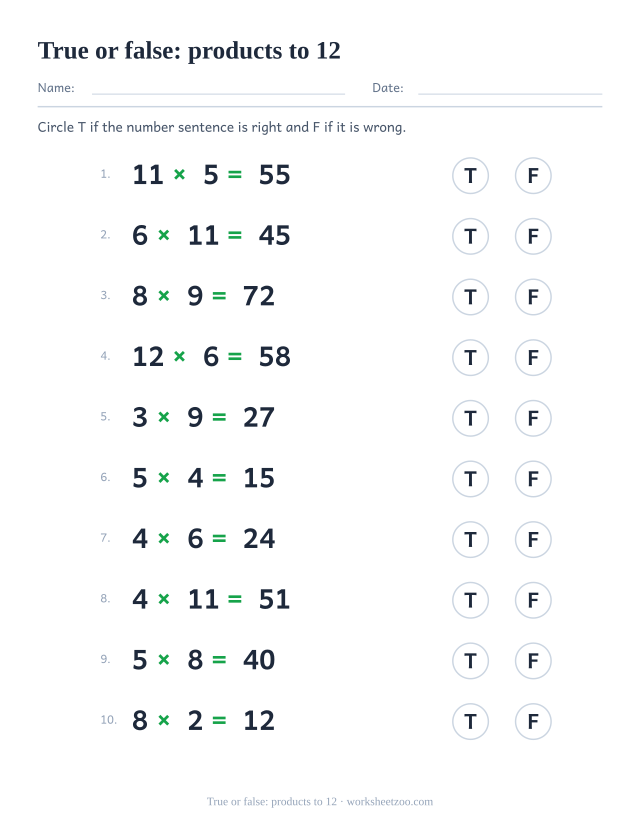 True or false multiplication worksheet with facts from the full tables to 12 to check