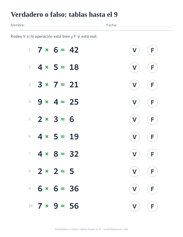 Ficha de verdadero o falso con multiplicaciones de las tablas hasta el 9, la mitad están mal