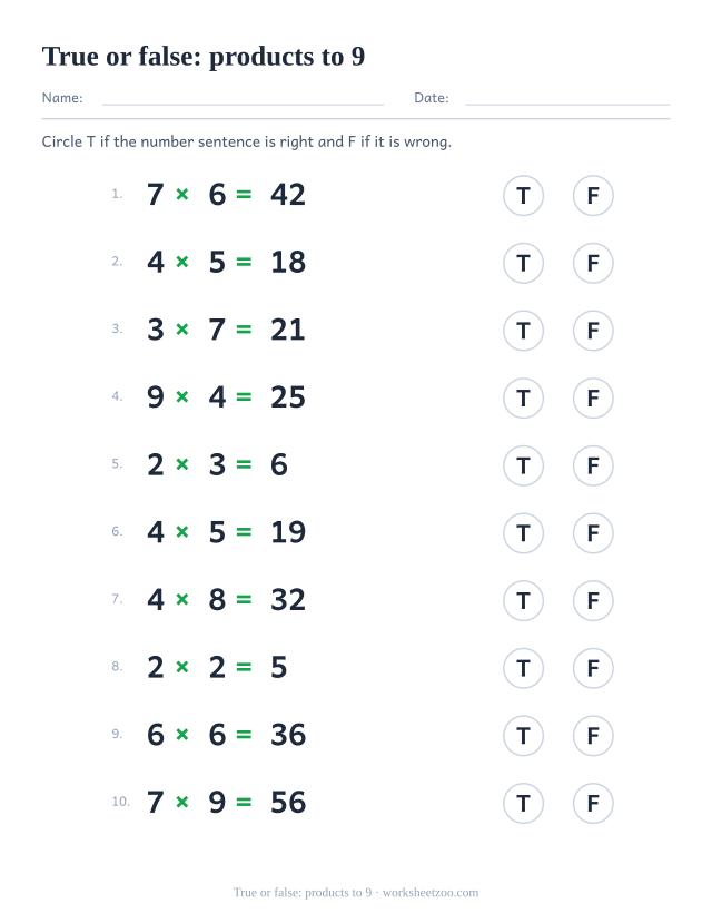 True or false multiplication worksheet with facts from the tables to 9, half of them wrong