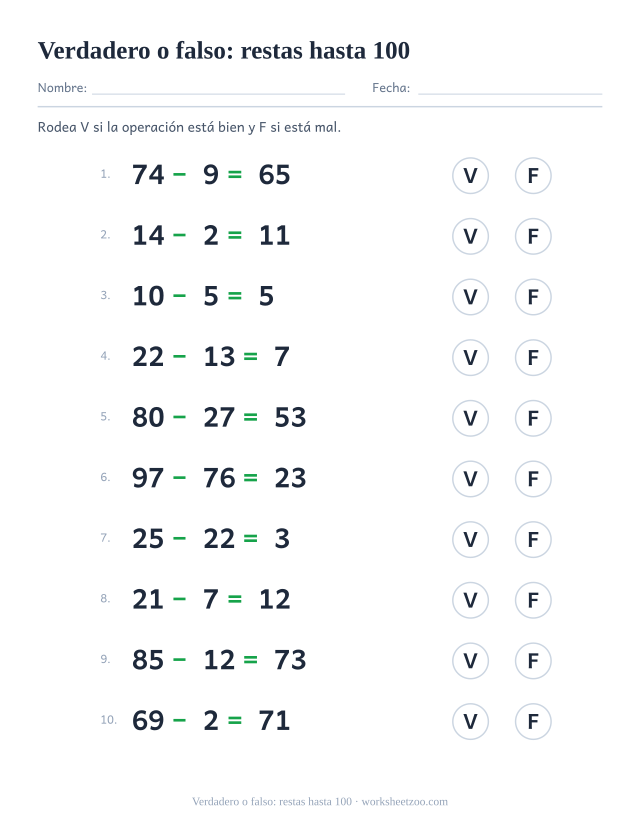 Ficha de verdadero o falso con restas hasta 100 para practicar la corrección