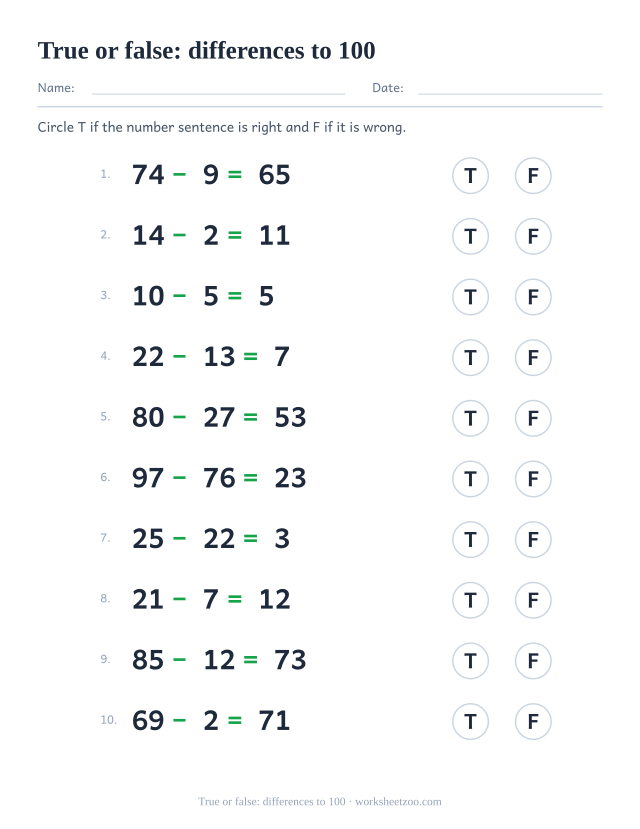 True or false subtraction worksheet with differences within 100 for marking practice