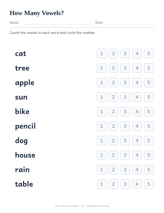 Counting vowels worksheet number 1 with words such as cat, tree, apple and the numbers one to five to circle