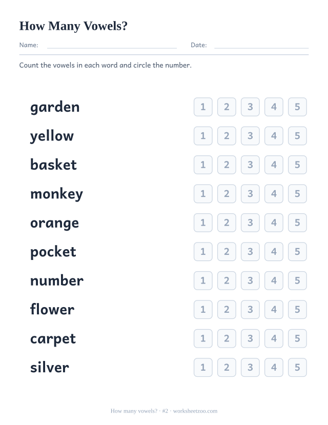 Counting vowels worksheet number 2 with words such as garden, yellow, basket and the numbers one to five to circle