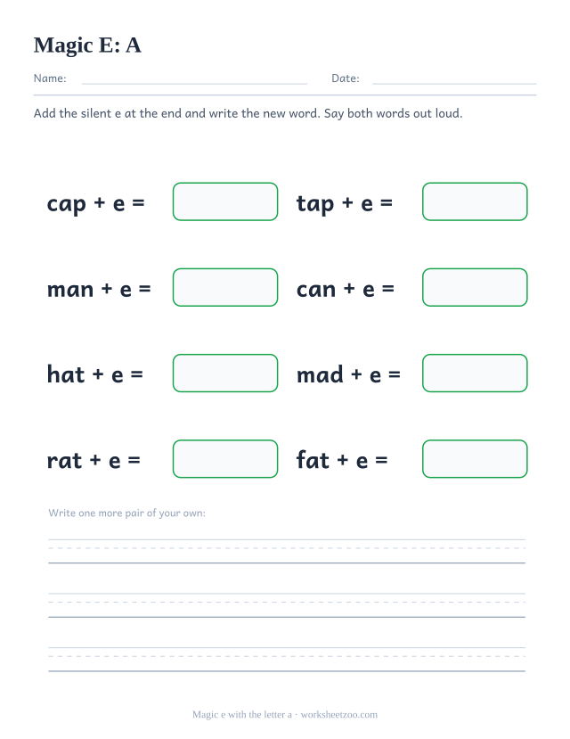 Magic e worksheet for the letter a, adding a silent e to build cape, tape, mane, cane, hate, made, rate, fate