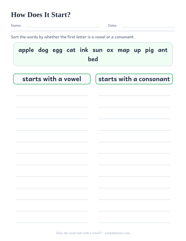 Sorting worksheet with twelve words to file by whether they begin with a vowel or a consonant