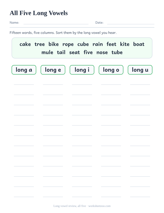 Long vowel review worksheet sorting fifteen words into five columns headed long a to long u