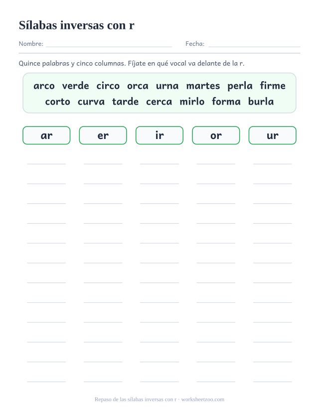 Ficha de repaso para clasificar quince palabras en las columnas ar, er, ir, or y ur