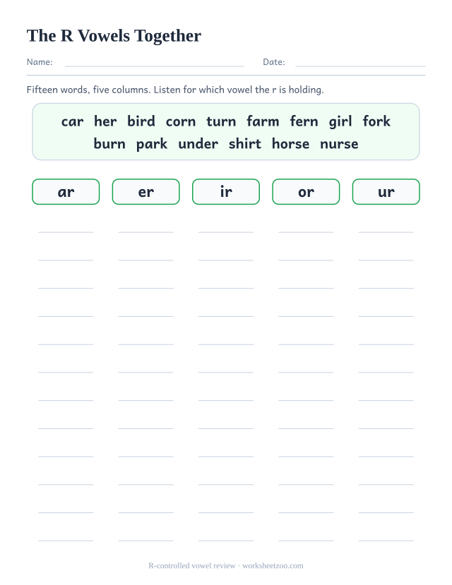 R-controlled vowel review worksheet sorting fifteen words into ar, er, ir, or and ur columns
