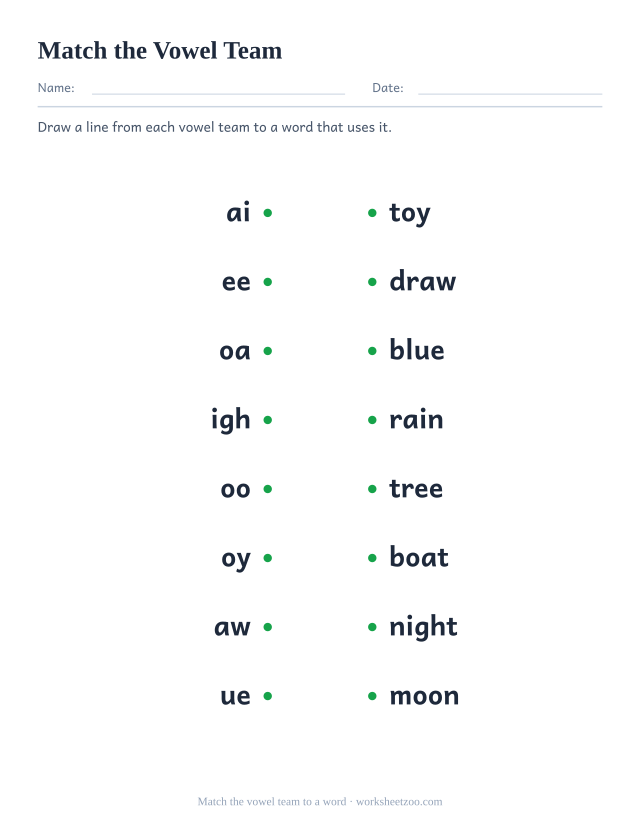 Vowel team review worksheet joining ai, ee, oa, igh, oo, oy, aw and ue to rain, tree, boat and five more words