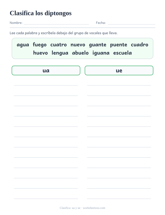 Ficha para clasificar doce palabras según lleven el diptongo ua o el diptongo ue