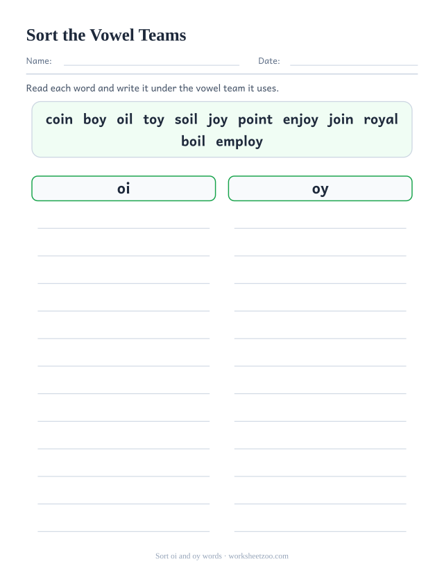 Vowel team sorting worksheet, a bank of twelve words to write under the oi heading or the oy heading