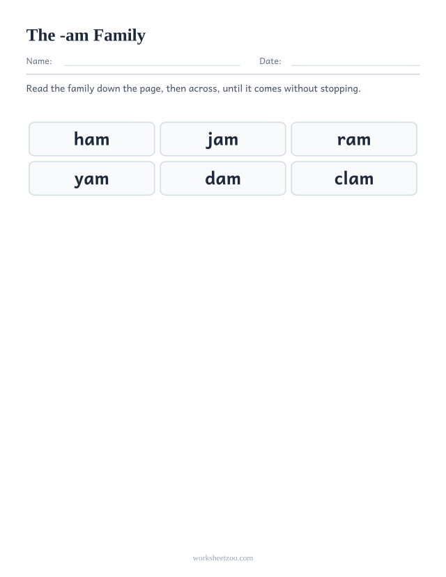 Word family chart for -am showing ham, jam, ram, yam, dam, clam