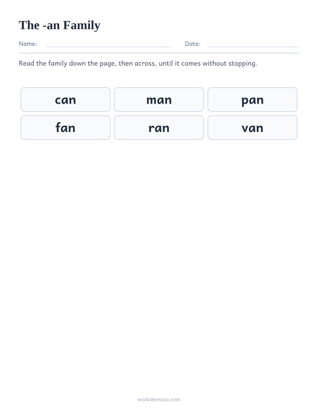 Word family chart for -an showing can, man, pan, fan, ran, van