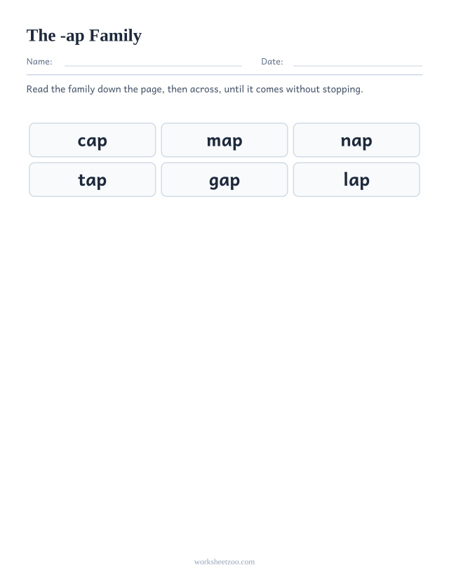 Word family chart for -ap showing cap, map, nap, tap, gap, lap