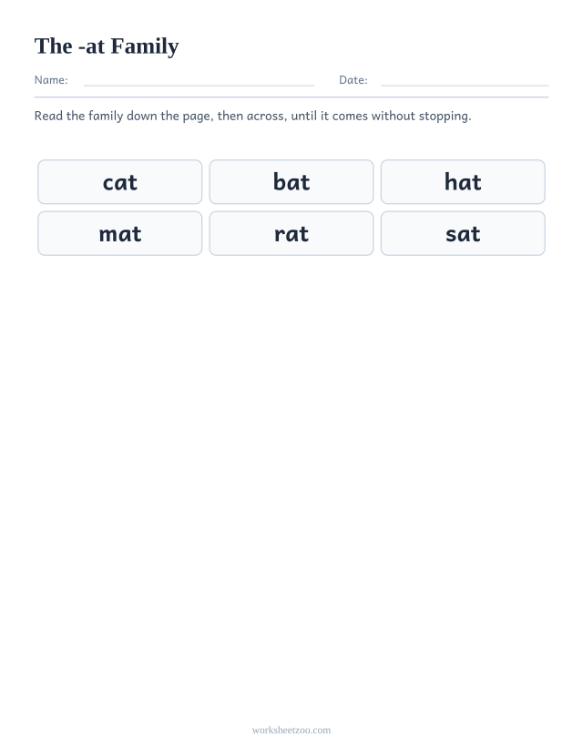 Word family chart for -at showing cat, bat, hat, mat, rat, sat