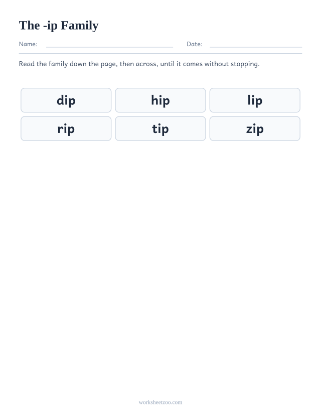 Word family chart for -ip showing dip, hip, lip, rip, tip, zip