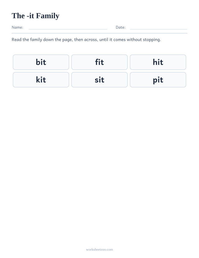 Word family chart for -it showing bit, fit, hit, kit, sit, pit
