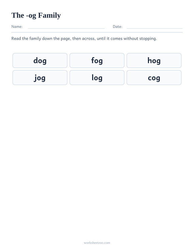 Word family chart for -og showing dog, fog, hog, jog, log, cog