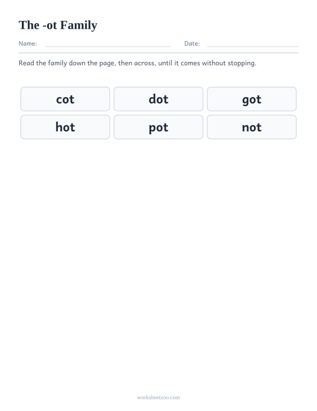 Word family chart for -ot showing cot, dot, got, hot, pot, not